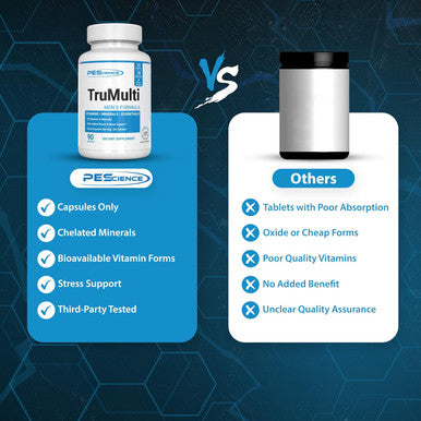 Pescience Trumulti Men'S, Multivitamin With Premium Quality Vitamin C, D, Zinc For Immune & Stress Support, 90 Capsules