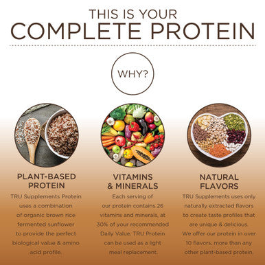 TRU Supplements Plant Based Protein Powder BCAA EAA 20g Vegan Brown Rice & Pea Protein 100 Calories 27 Vitamins No Artificial Flavors 25 Servings 25 Servings (Dulce De Leche)