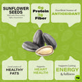 NUT CRAVINGS - Roasted & Unsalted Pumpkin Seeds, Pepitas, No Shell (16oz - 1 LB) Packed Fresh in Resealable Bag - Nut Snack - Food Assortments