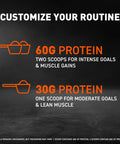 Super Advanced Whey Protein Powder Chocolate