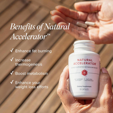 Isagenix Natural Accelerator Blend Supports Enhanced Metabolism Features Sinetrol Patented and Clinically Studied Ingredient Supports Fat Burning with Thermogenic Cayenne Lemon Verbena Guarana