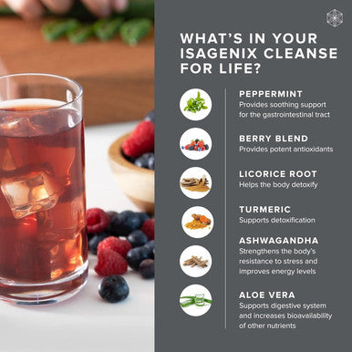 Isagenix Cleanse for Life - Powder Supplement for Cleanse Drink with No Laxatives or Diuretics - Support Metabolism with Vitamin B12 & Niacin - Natural Rich Berry 3.4 Oz (16 Servings)