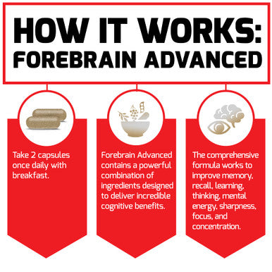 Force Factor Forebrain Advanced Brain Booster, Brain Supplement for Memory Support, Concentration, Focus, Thinking, and Mental Energy, Made with Powerful Ingredients That Work Fast, 60 Capsules