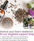 2 Pack Liver Cleanse Detox & Repair Liquid Drops With Milk Thistle, Artichoke Extract, Liver Supplement For Liver Cleanse & Detox, Antioxidant, Digestive Support,Vegan - 4 Fl Oz