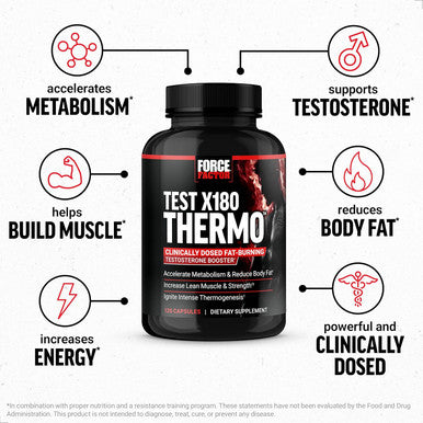 Force Factor Test X180 Thermo Testosterone Supplement and Fat Burner for Men to Accelerate Metabolism Reduce Body Fat Build Lean Muscle and Increase Thermogenesis 120 Capsules