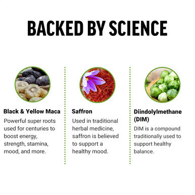 Force Factor Perfect Maca Maca Root and DIM Supplement with Saffron to Boost Energy and Mood with Yellow and Black Maca Vitamins Minerals and Antioxidants Dark Cherry Flavor 60 Soft Chews
