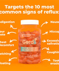 GerdLi Physician Engineered DLimonene Supplement for Natural Relief of Heartburn Gerd and Acid Reflux