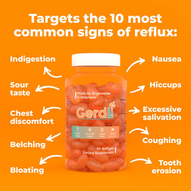 GerdLi Physician Engineered DLimonene Supplement for Natural Relief of Heartburn Gerd and Acid Reflux