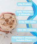 TransformHQ Meal Replacement Shake Powder 7 Servings Chocolate Peanut Butter Gluten Free NonGMO