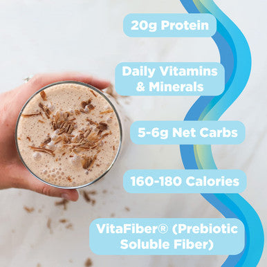 TransformHQ Meal Replacement Shake Powder 7 Servings Chocolate Peanut Butter Gluten Free NonGMO