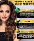 Dht Blocker Gummies Hair Growth Supplement, Super Potency Saw Palmetto & Biotin 10000 Mcg For Women & Men, Plus 12 Proprietary Blend - Prevent Hair Loss, Blocking Dht Receptors, Hormonal Balance