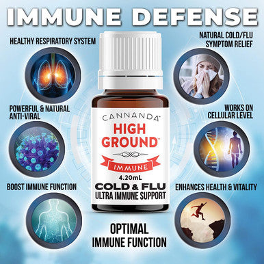 High Ground IMMUNE