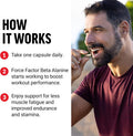 Force Factor Beta Alanine Capsules Beta-Alanine Endurance Supplement to Boost Performance & Reduce Fatigue Clinical Dose Premium Quality Vegan Non-GMO 120 Capsules