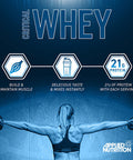 Applied Nutrition Critical Whey Protein Powder Shake Gold Muscle Building Supplement with Glutamine & High Standard Amino Acids BCAA 2.27kg - Servings 67 (Strawberry Milkshake)