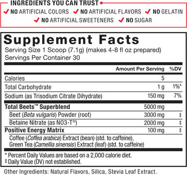 Force Factor Total Beets Beet Root Powder with Energy NO3-T Nitrates to Support Circulation Blood Pressure Blood Flow and Stamina - Plus Green Tea Extract. A Superfood Supplement 30 Servings