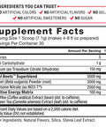 Force Factor Total Beets Beet Root Powder with Energy, NO3-T s to Support Circulation, Pressure, Flow, and Stamina - Plus Green Tea Extract. A Superfood Supplement, 30 Servings
