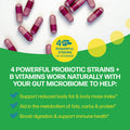 Culturelle Metabolism + Weight Management With Slimbiotics 30 Count