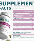 Nexus Formulas Neuroflo, Contains Horse Chestnut Extract And Other Natural-Herbs, Nerve-Support And Blood-Circulation Supplements For Hands, Legs, And Feet Issues, 90 Capsules - Mizzle