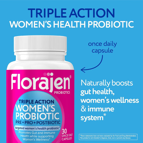 Florajen Women'S Complete Triple-Action Prebiotic + Probiotic + Postbiotic For Digestive & Immune Support - Fast-Acting Relief From Constipation & Bloating - Gluten- - Vegan - Non-Gmo - 30-Count