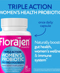 Florajen Women'S Complete Triple-Action Prebiotic Probiotic Postbiotic For Digestive & Immune Support - Fast-Acting Relief From Constipation & Bloating - Gluten-Free - Vegan - Non-Gmo 30-Count