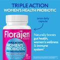 Florajen Women'S Complete Triple-Action Prebiotic Probiotic Postbiotic For Digestive & Immune Support - Fast-Acting Relief From Constipation & Bloating - Gluten-Free - Vegan - Non-Gmo 30-Count