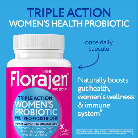 Florajen Women'S Complete Triple-Action Prebiotic Probiotic Postbiotic For Digestive & Immune Support - Fast-Acting Relief From Constipation & Bloating - Gluten-Free - Vegan - Non-Gmo 30-Count