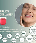 NUTRI BEAUTIES 12500mg Hydrolysed Marine Collagen PLUS Zinc & Retinol+Hyaluronic Acid Biotin Vitamin C D3 & Silica for Hair Skin Nails Joints |Collagen Supplements for Women| 500ml| Sugar-Free