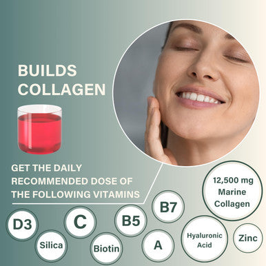 NUTRI BEAUTIES 12500mg Hydrolysed Marine Collagen PLUS Zinc & Retinol+Hyaluronic Acid Biotin Vitamin C D3 & Silica for Hair Skin Nails Joints |Collagen Supplements for Women| 500ml| Sugar-Free