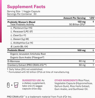 Prebiotics Probiotics for Women Biotin 10000mcg with Coconut Oil for Hair Growth