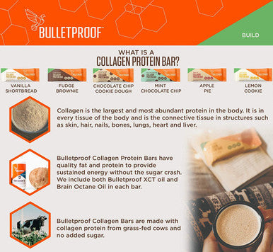 Bulletproof Lemon Cookie Collagen Protein Bars Pack Of 12