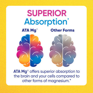 Enzymedica, Magnesium Mind With Ata Mg, Support Sleep And Healthy Cognition, 60 Capsules
