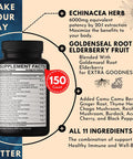 Dedicad Immune Defense Support Suppement 9050Mg - All-In-1 11 Herbs Blend Of Echinacea, Goldenseal, Elderberry, Camu, Ginger