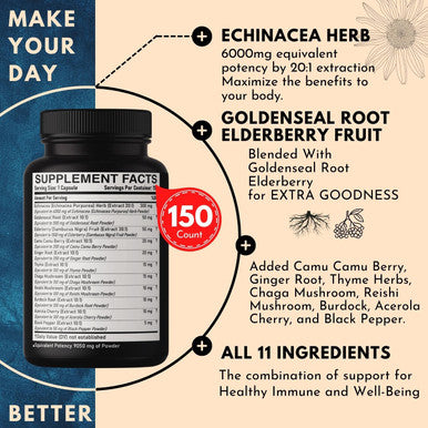 Dedicad Immune Defense Support Suppement 9050Mg - All-In-1 11 Herbs Blend Of Echinacea, Goldenseal, Elderberry, Camu, Ginger