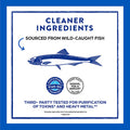 Orgain Omega3 Fish Oil Supplement 1240mg High EPA DHA 1130mg Sustainably sourced from WildCaught Fish 45 Day Supply 90 Softgels
