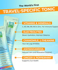 Travel Vitamin Tonic For Flight, Jet Lag, Hydration, Circulation, Digestion & Immune Support, Promotes Calmness, Electrolyte Powder, Travel Essentials, Passion Fruit Tangerine, 15 Sticks