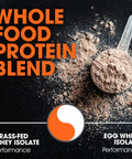 Genius Protein Powder, Chocolate - Dual Protein Blend with Improved Whey Isolate & Egg White for Lean Muscle Building for Men & Women - Grass-Fed Pre & Post Workout Meal Replacement Shake