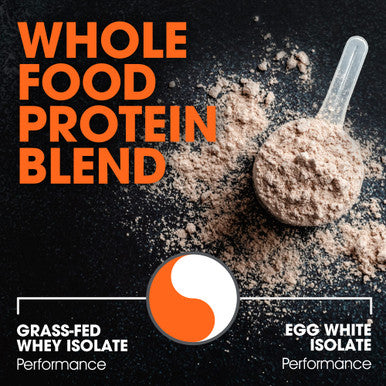 Genius Protein Powder, Chocolate - Dual Protein Blend with Improved Whey Isolate & Egg White for Lean Muscle Building for Men & Women - Grass-Fed Pre & Post Workout Meal Replacement Shake
