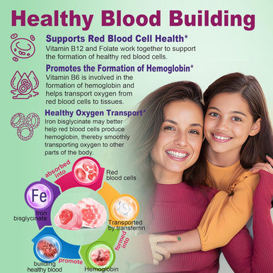 Vegan Iron Supplement Gummies - High Absorption Chelated Bisglycinate Iron With Vitamin C, B-Complex, Folate For Energy, Blood Building Iron Filled Gummies For Adults & Kids - No Aftertaste, 60 Cts