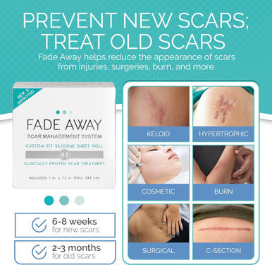 Fade Away Scars - The Original Silicone Scar Sheeting Roll- Custom Size Medical Grade- Effective Silicone Scar Sheets, Strips And Patches For Scars, Surgical Scar Tape, Scar Away Silicone Scar Sheets.