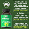 Peak Performance Advanced Vitamin D 2000 Iu With All 3 Types Of Vitamin K Vitamin D3 And Vitamin K2, K1, Mk-7 (Mk7), Mk4 Suppleme