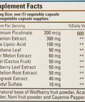 Bio Nutrition Blood Sugar Wellness Vegi-Caps, 60 Count