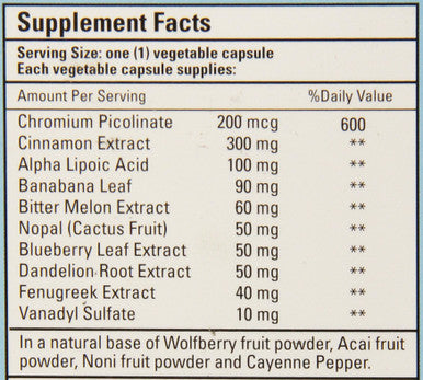 Bio Nutrition Blood Sugar Wellness Vegi-Caps, 60 Count