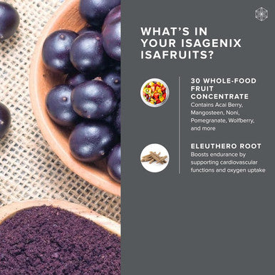 Isagenix Fruits - Phytonutrient & Superfruits Drink Mix - Health Support Supplement Powder with Apple Acai Berry & Peach - 270 Grams (30 Servings)