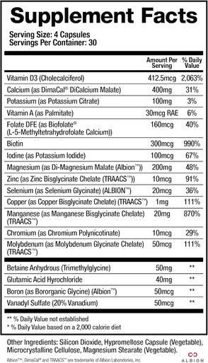 Biomatrix Mineral Supplement For Men And Women, Chelated Minerals Iron-Free, Calcium, Magnesium, Copper, Zinc, Vitamin D, Iodine Veggie Caps, 30-Day Supply
