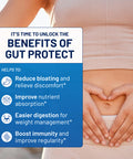 Nootrix Gut Protect + Restore | Probiotics W/Digestive Enzymes For Colon Cleanse & Bloating Relief | Gut Health Supplement With Postbiotics & Prebiotics | Gut Cleanse For Women & Men | 90 Vegan Capsules