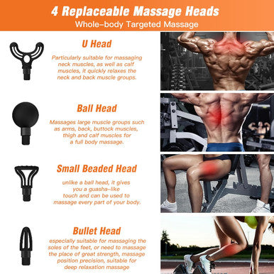 Massage Gun Mini, Massage Gun Deep Tissue, Handheld Muscle Gun, Precussion Massager For Back Pain Relief, Small & Portable & Lightweight, Type-C Charging, Full Body Relax For Men Women Travel