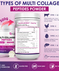 Nature Target Multi Collagen Peptides Powder - Type I, Ii, Iii, V, X - Hydrolyzed Collagen Peptides With Vitamin C Hyaluronic Aci