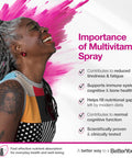 BetterYou MultiVit - Complete Multi Vitamin Oral Spray - 25ml