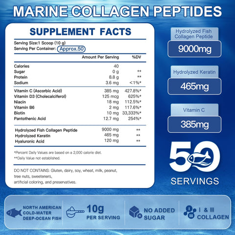 Zebora Marine Collagen Peptides Powder 50 Servings - Wild Caught Hydrolyzed Fish Collagen With Hyaluronic Acid Keratin Multivitamins - Collagen For Women Support Skin Hair Nail Joint Keto Friendly