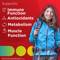 Centrum Forte Essentials Complete Multivitamin & Mineral Supplement Adults 100 Tablets